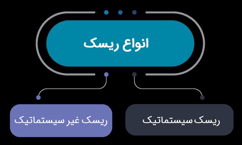 تصویر بلاگ