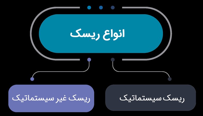 تصویر بلاگ