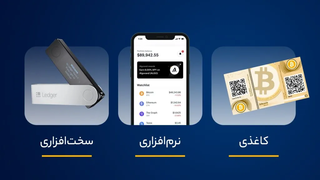 آموزش ساخت کیف پول ارز دیجیتال