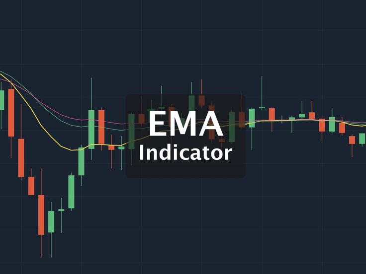 اندیکاتور EMA چیست؟